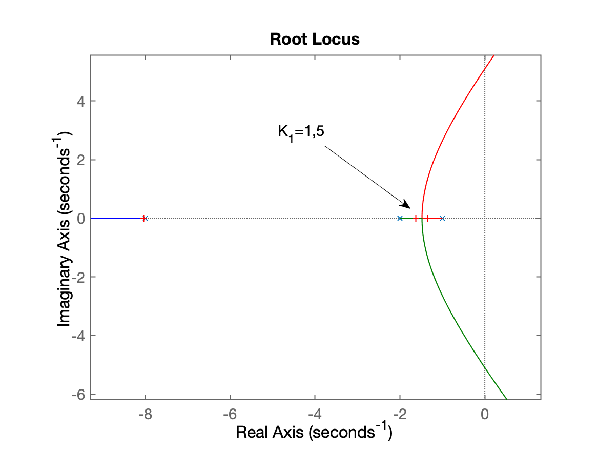 RL_G1_K1.png