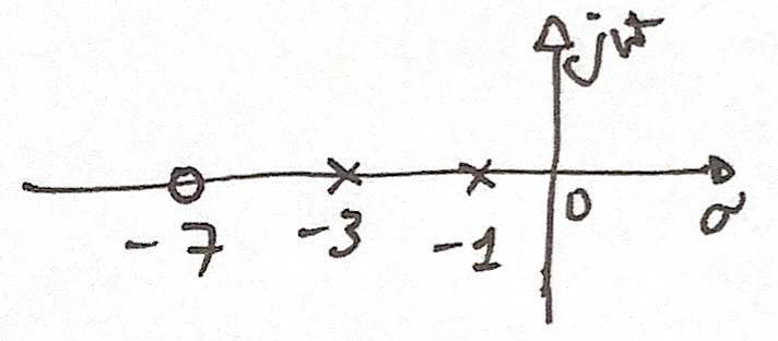pzmap_G1.jpg