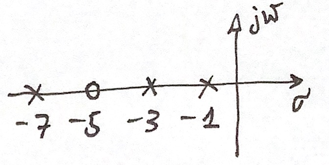 pzmap_G1.jpg