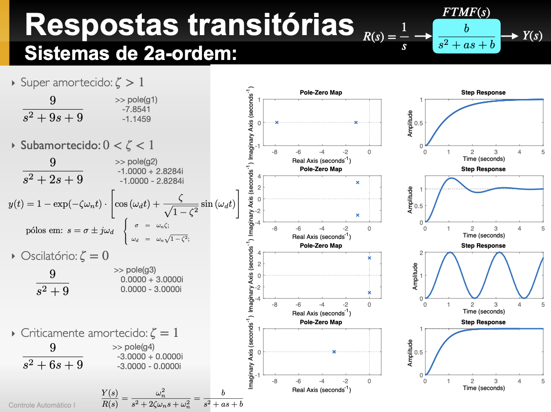 resumo_respostas_temporais