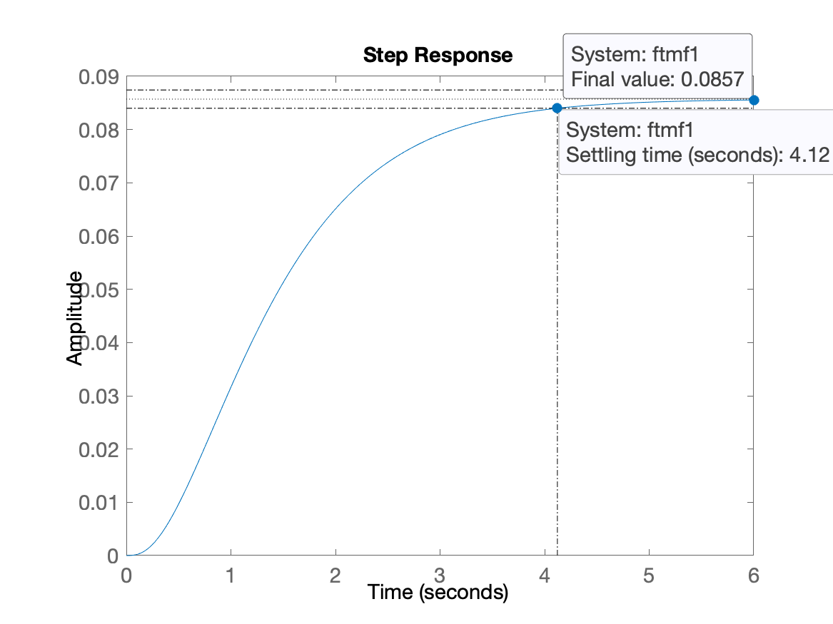 step_K1.png