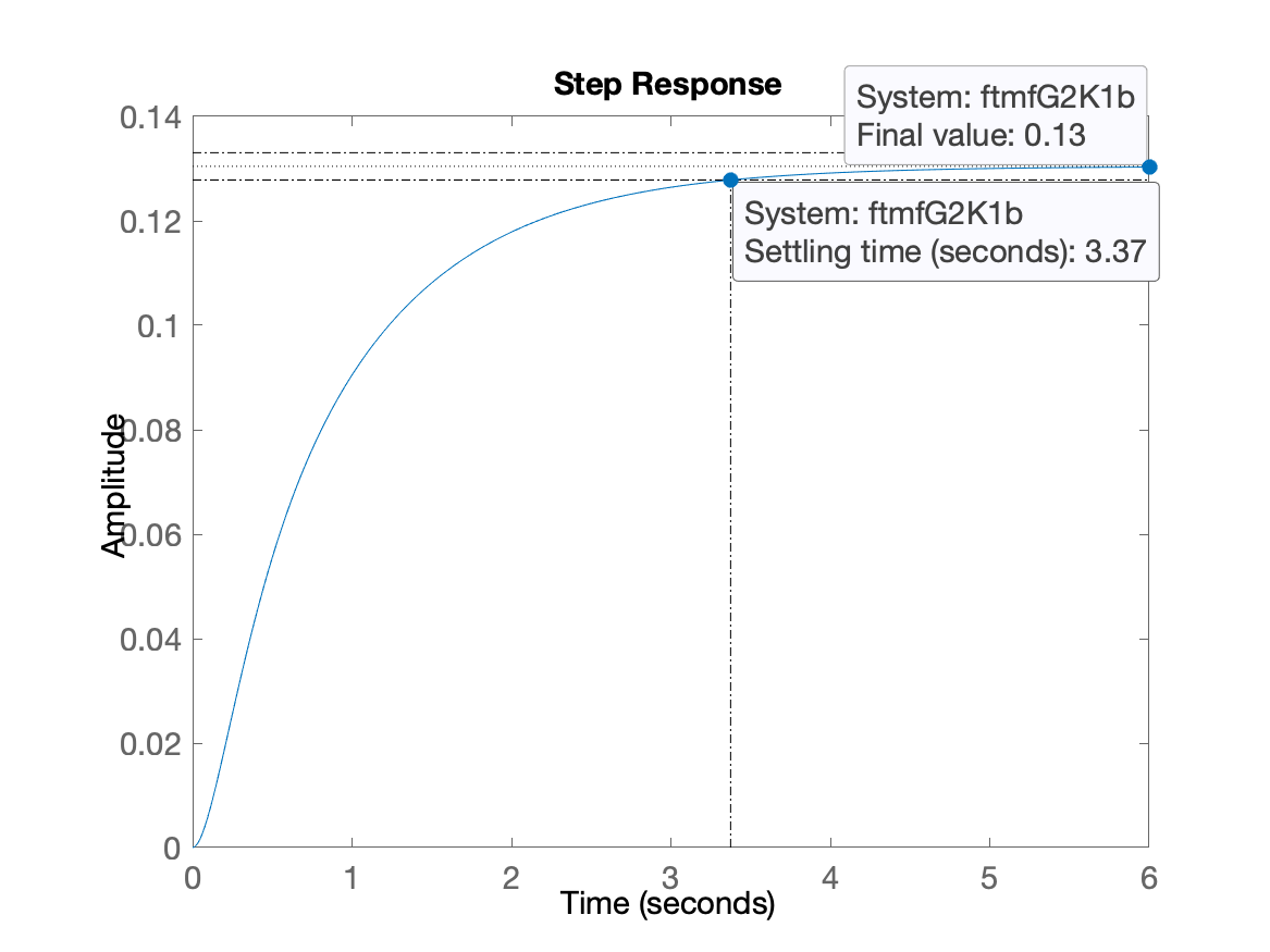 step_K1b_G2.png