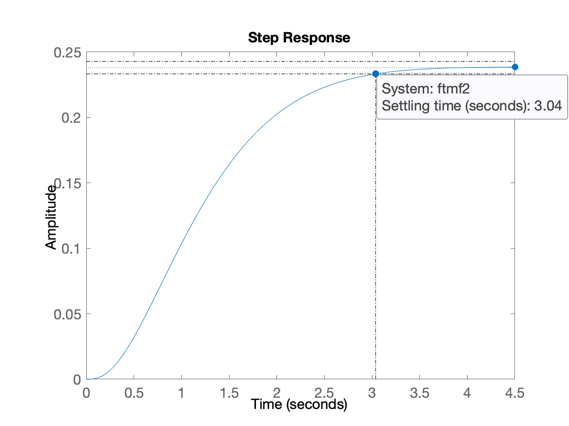 step_K2.png