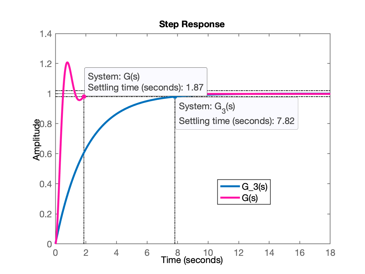 exe_3_que_5_step_G_G3.png
