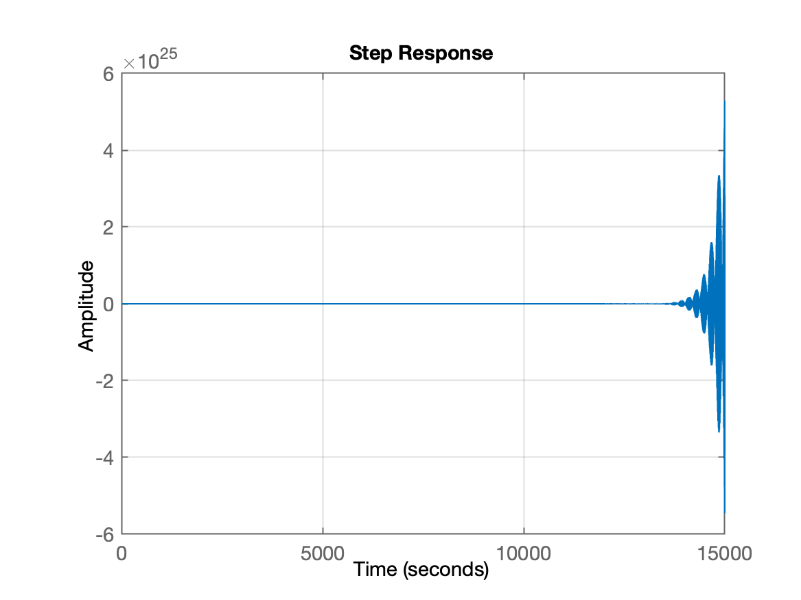 step_G7_K_47_feio.png