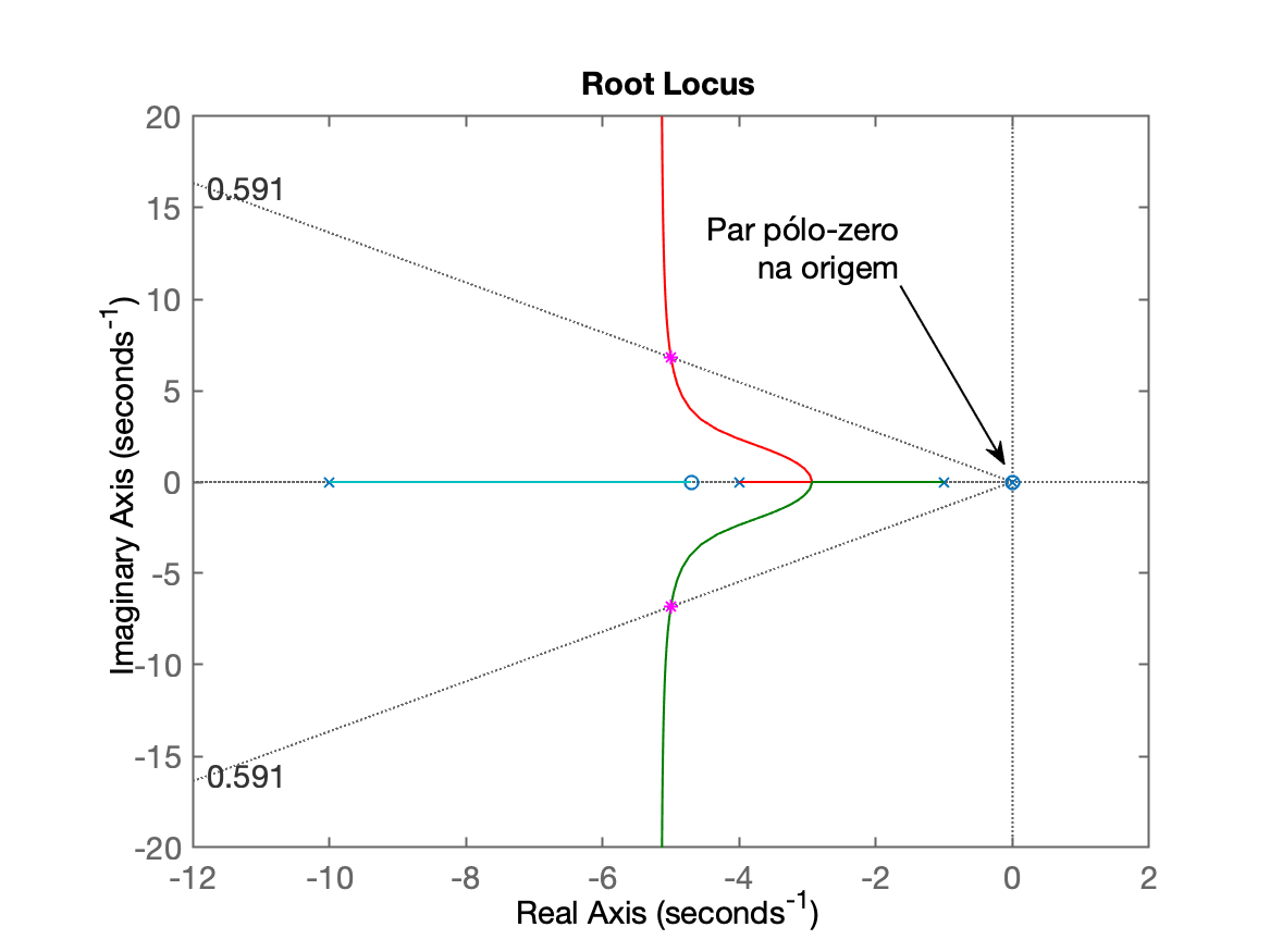 RL_PID1_1a_tentativa.png