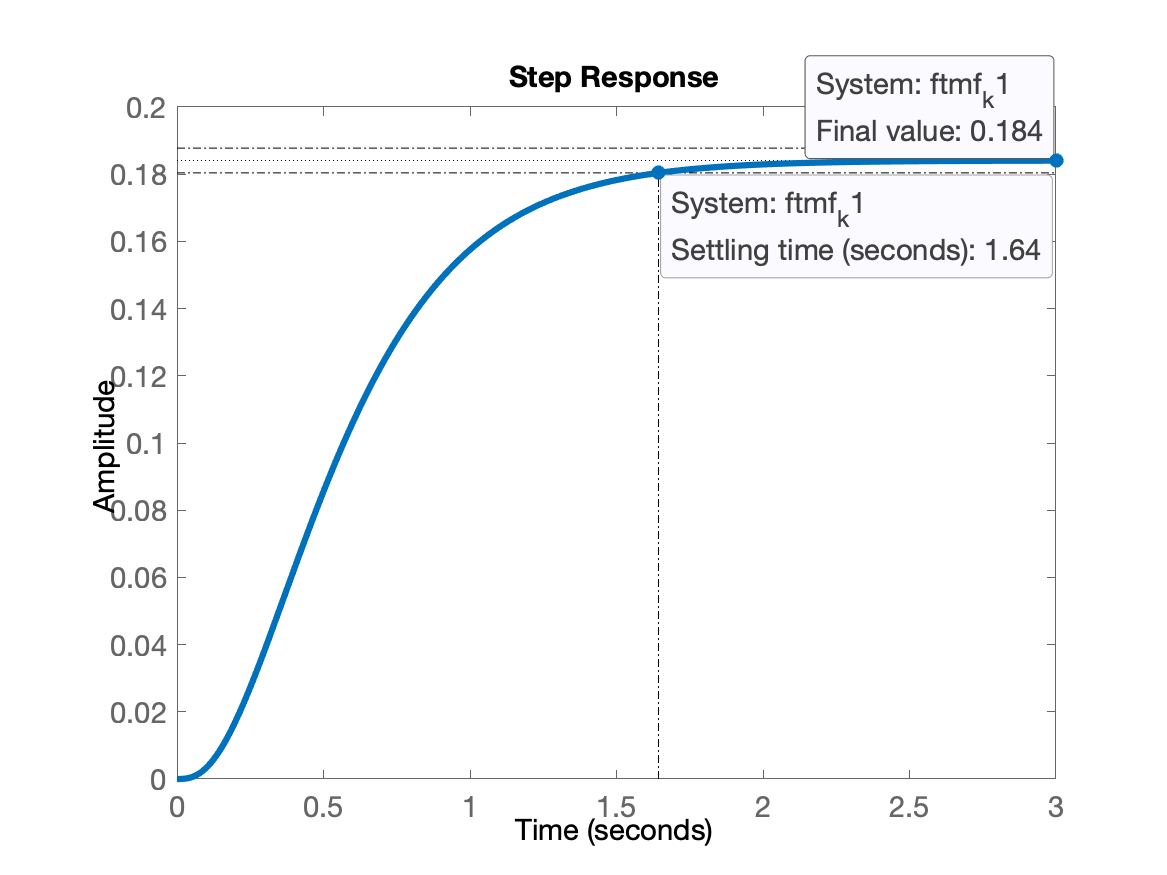 step_k1.png