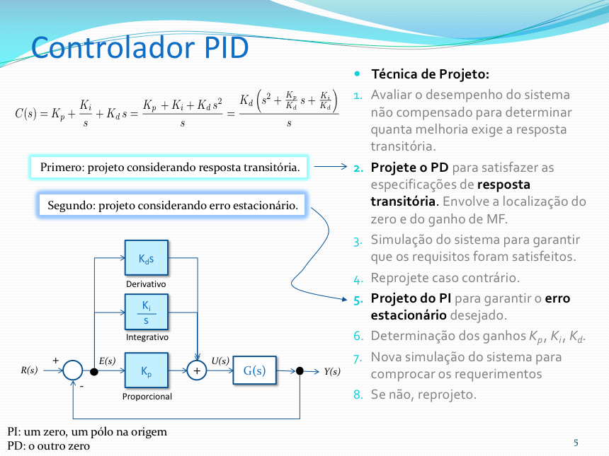 Root_Locus_Cap_9_parte_4_pt