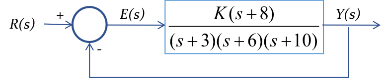 example_9_5_NISE