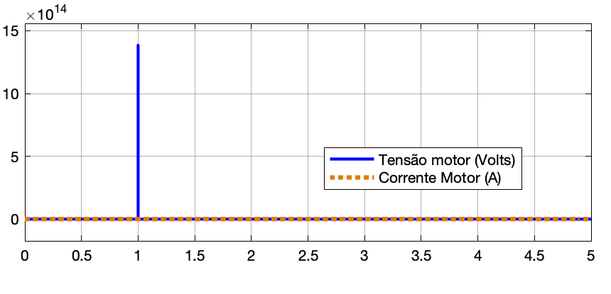 monitoramento_cont_PD.png