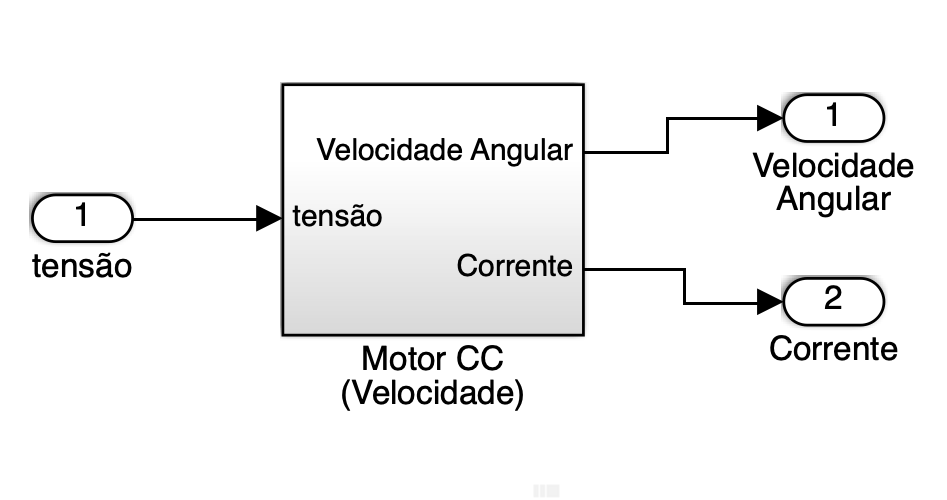 motor_cc_velocidade-subsistema