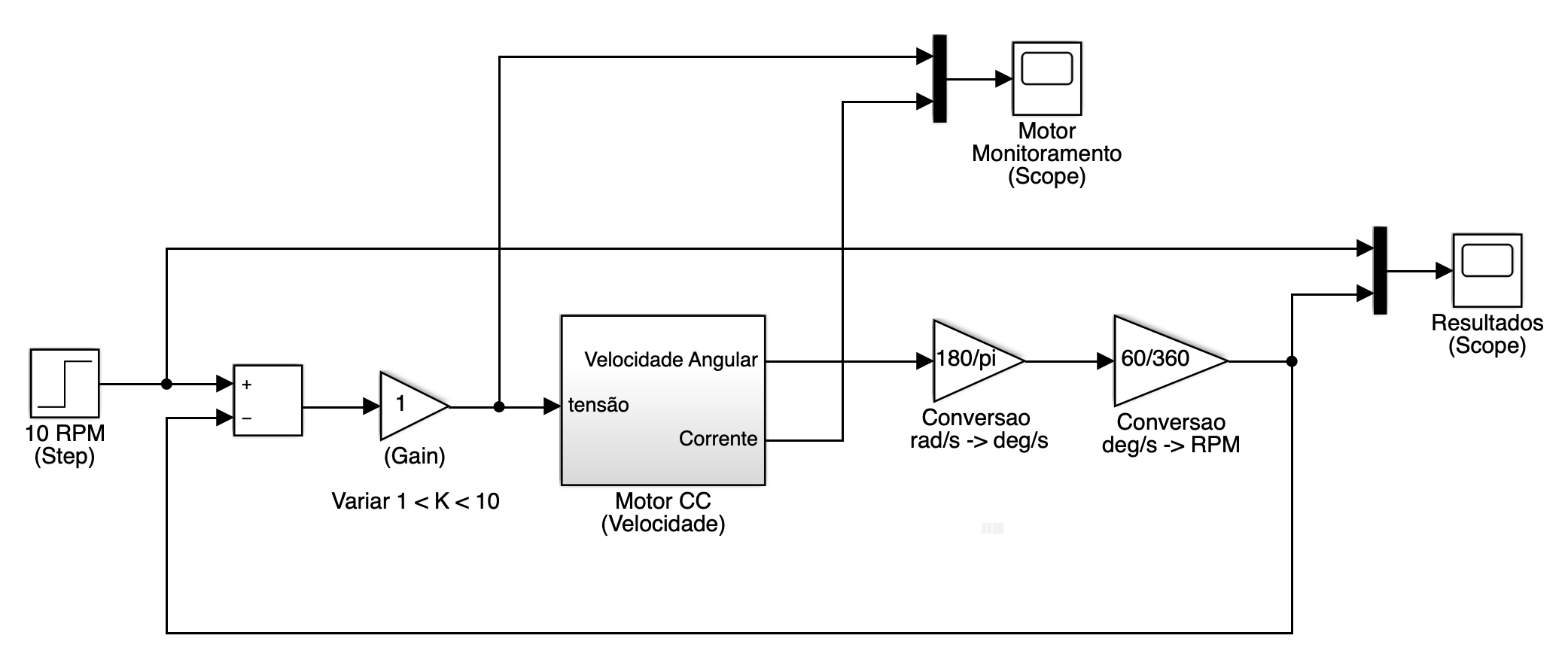 motor_cc_velocidade_cont_Prop