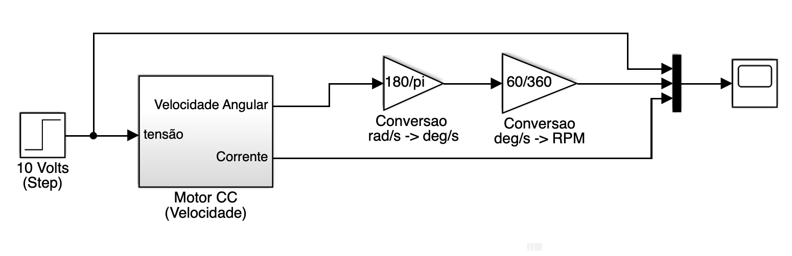 motor_cc_velocidade_teste_MA