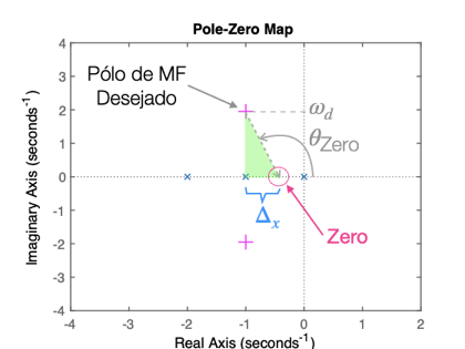 pz_map_theta_zero.png