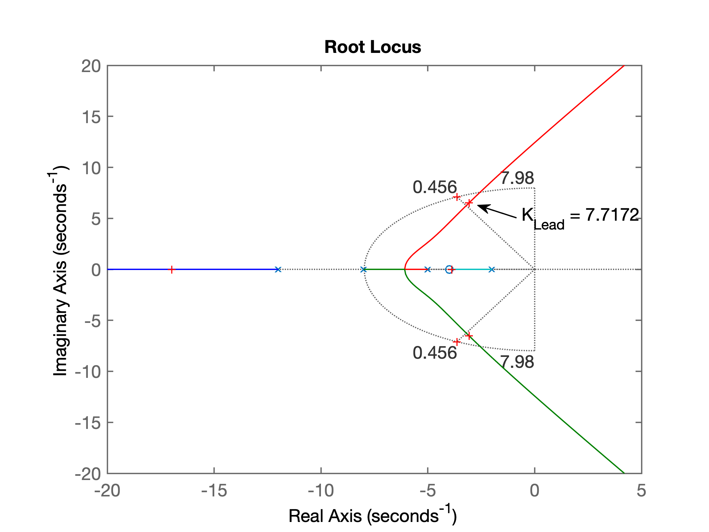 planta_2_RL_lead_opcao2.png