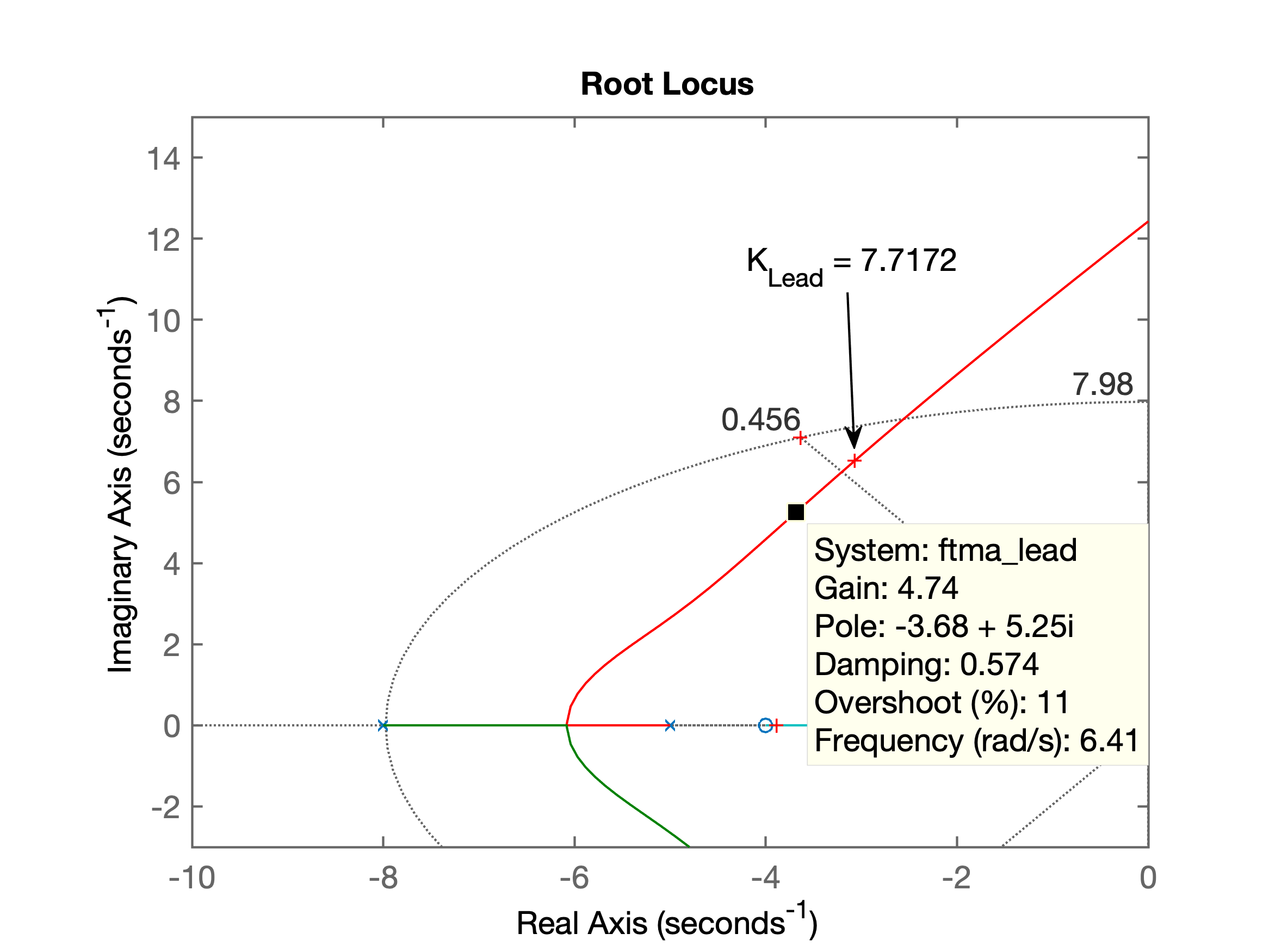 planta_2_RL_lead_opcao2_zoom.png