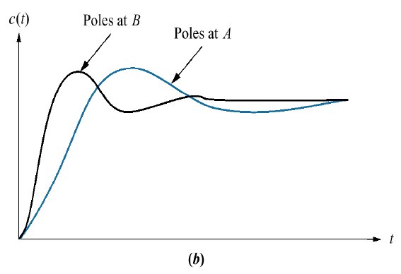 fig_9_1b.jpg