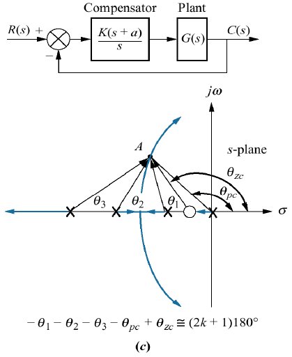 fig_9_3c.jpg