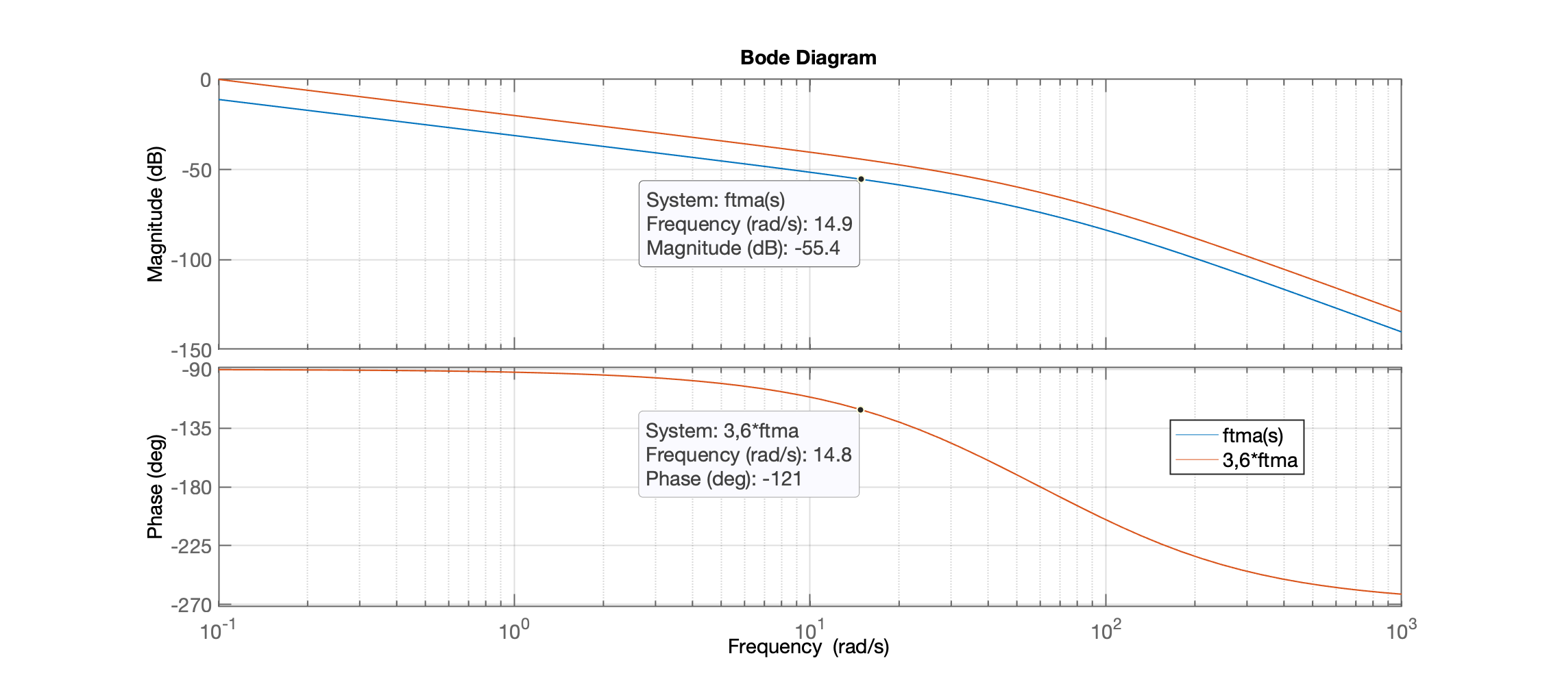 Fig_2