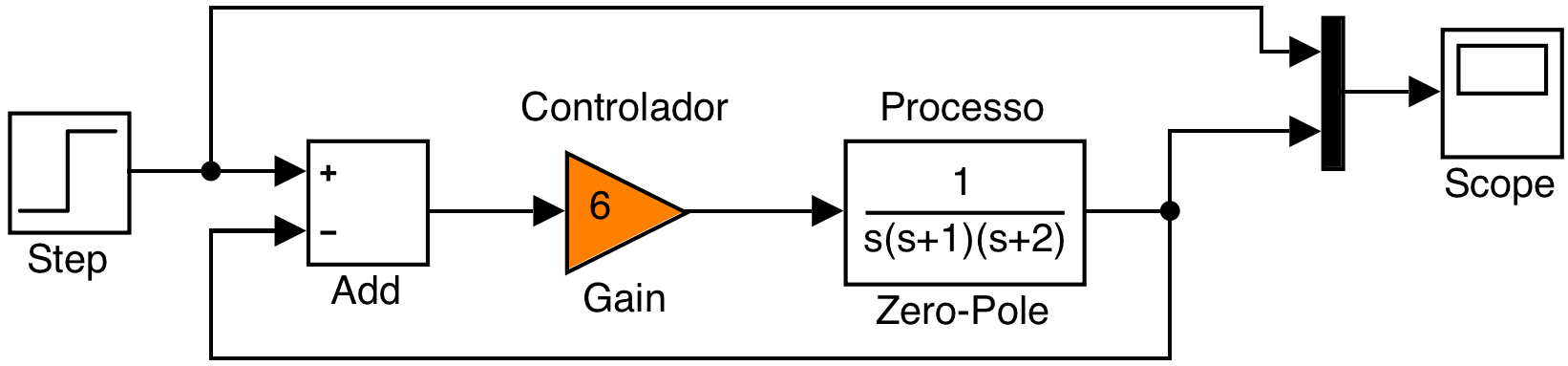 fig_6_NISEc.png