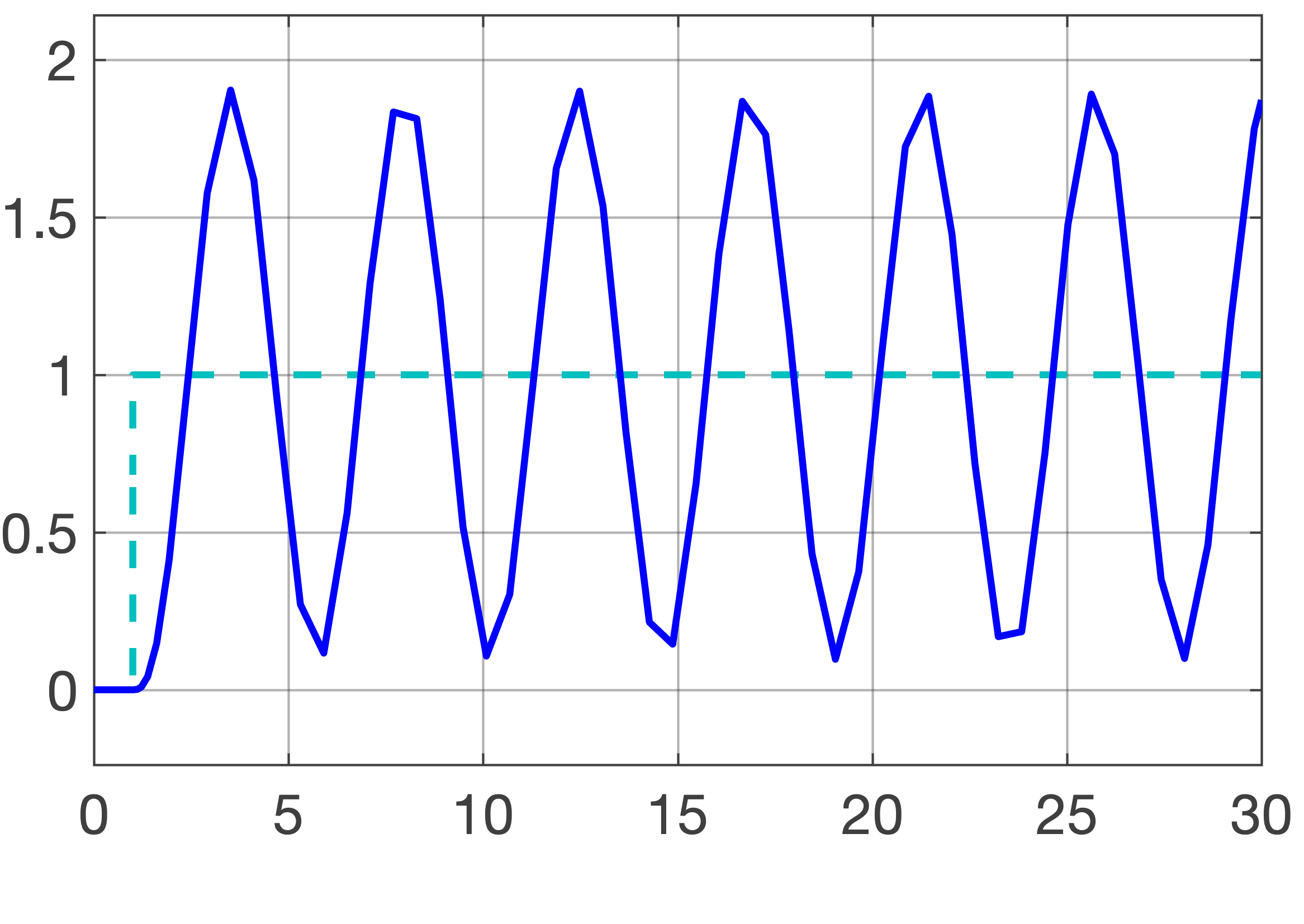 fig_6_NISEc_scope.png