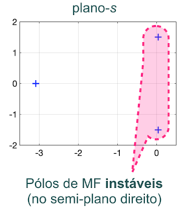 polos_MF_intáveis.png