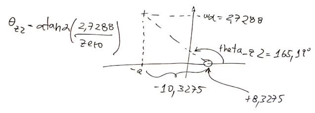 aula_controle2_23_04_19_contrib_angular_1b.jpg