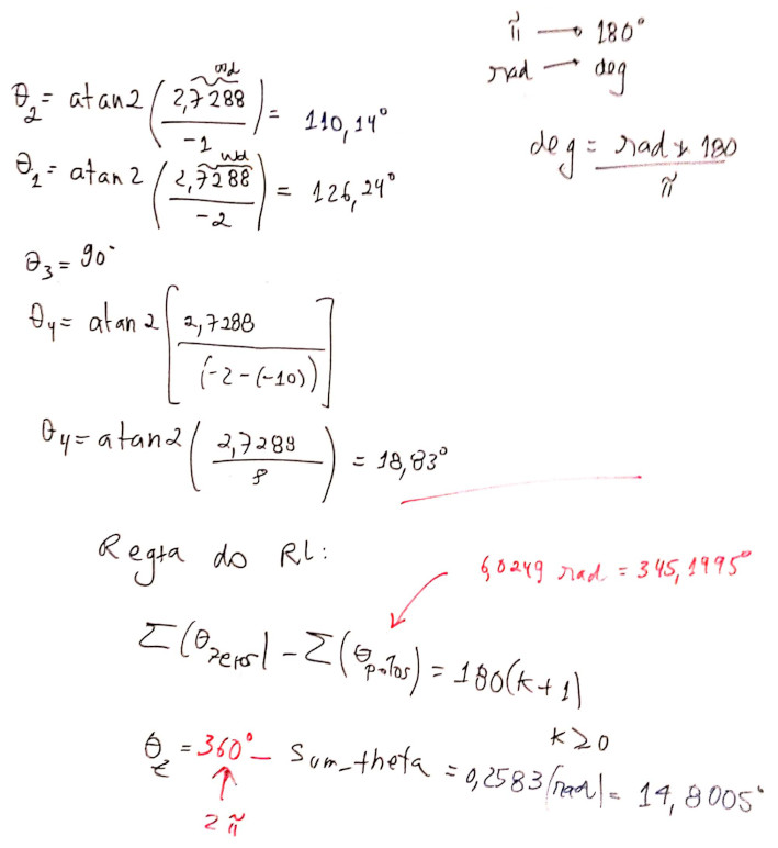 aula_controle2_23_04_19_contrib_angular_2.jpg