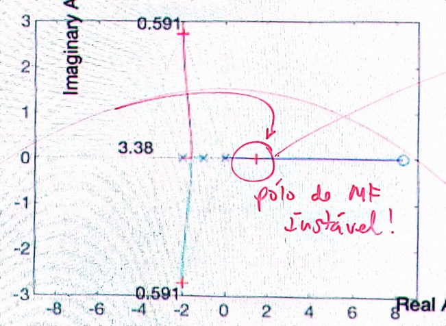 aula_controle2_23_04_19_contrib_angular_5.jpg