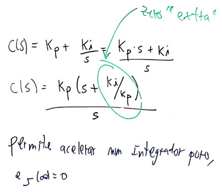 controlador_PI_2.jpg