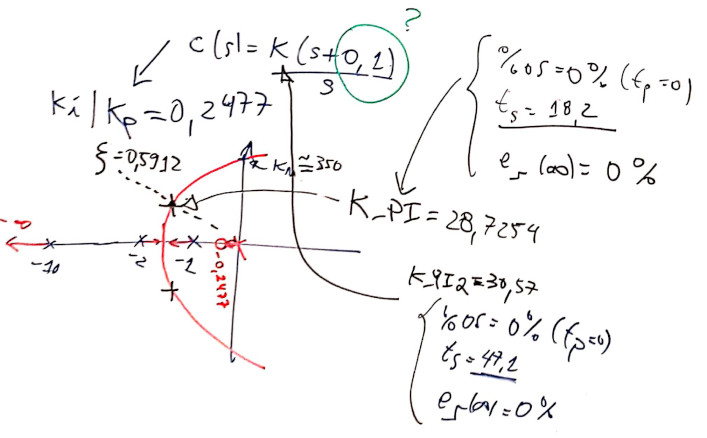 controlador_PI_3.jpg.jpg