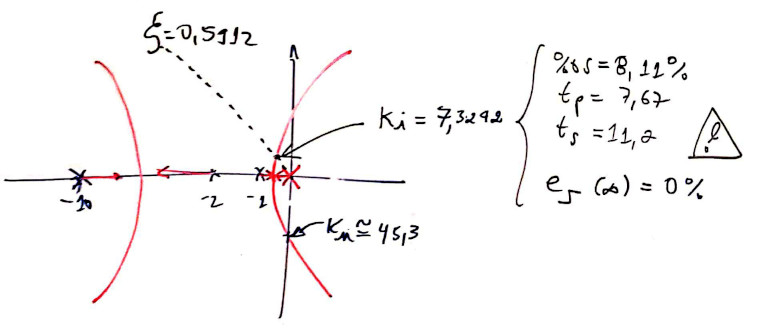 controlador_acao_integral_pura_3.jpg