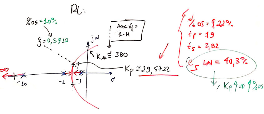 controlador_proporcional_3.jpg