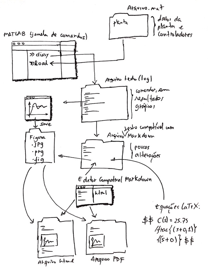 uso_matlab_1.jpg