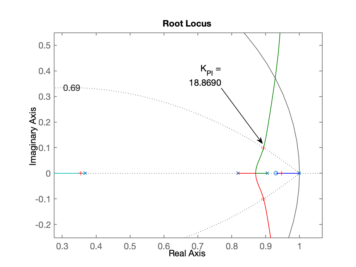 RL_PI.png
