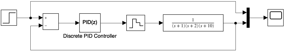 Simulink_PID_paralelo.png