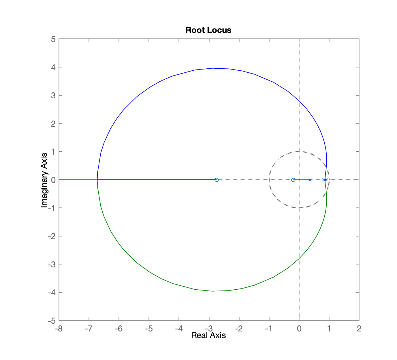rl_BoG.png