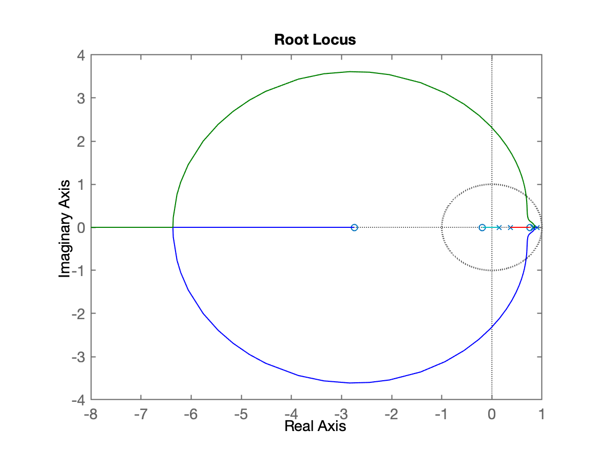 rl_Lead.png