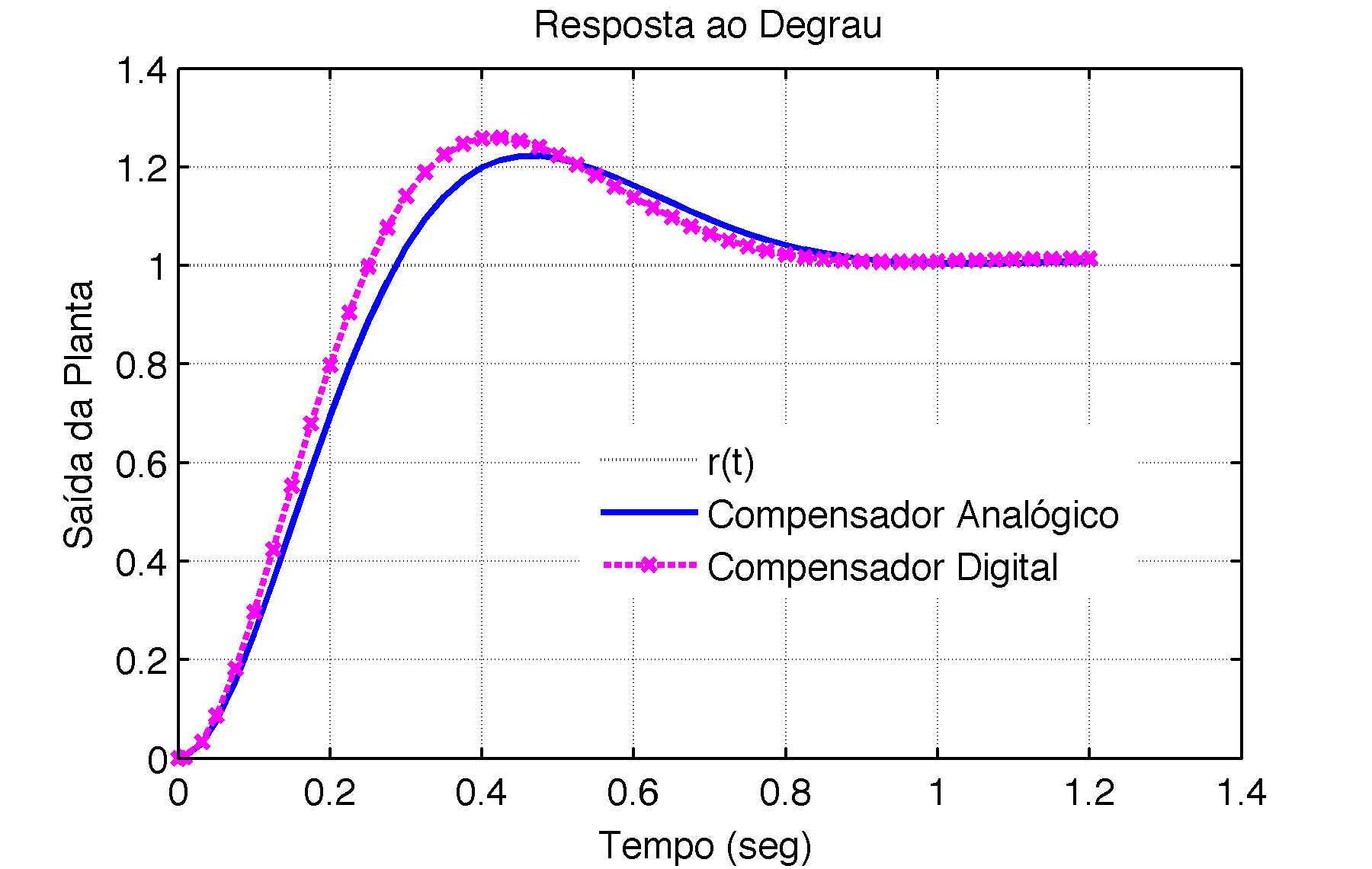 frankling_fig_8_3a