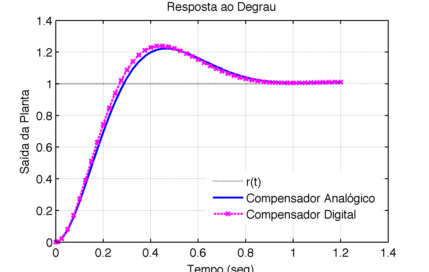 frankling_fig_8_3b