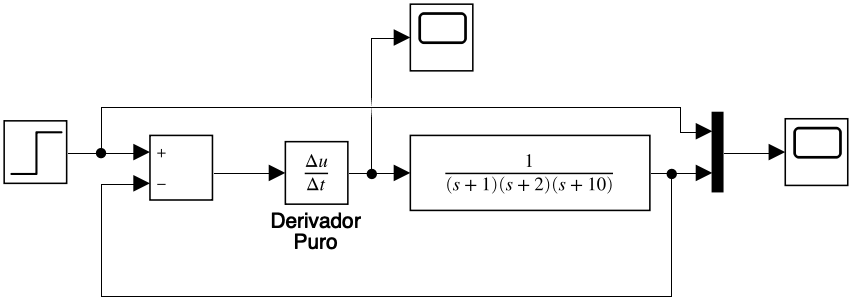 derivador_puro.slx.png