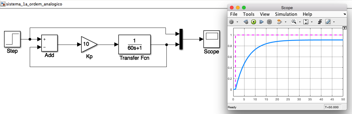 simulink_sistema_1a_ordem_continuo