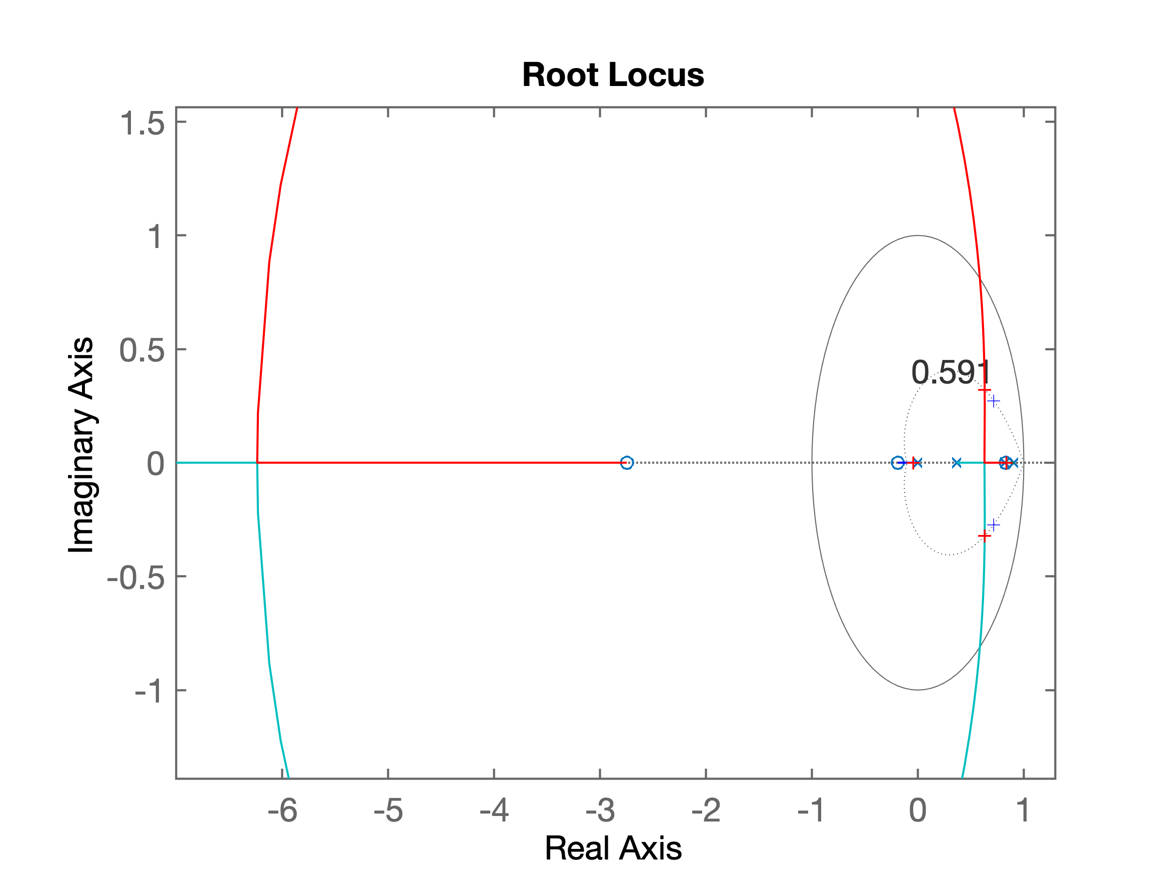 RL_PD_sem_zoom.fig