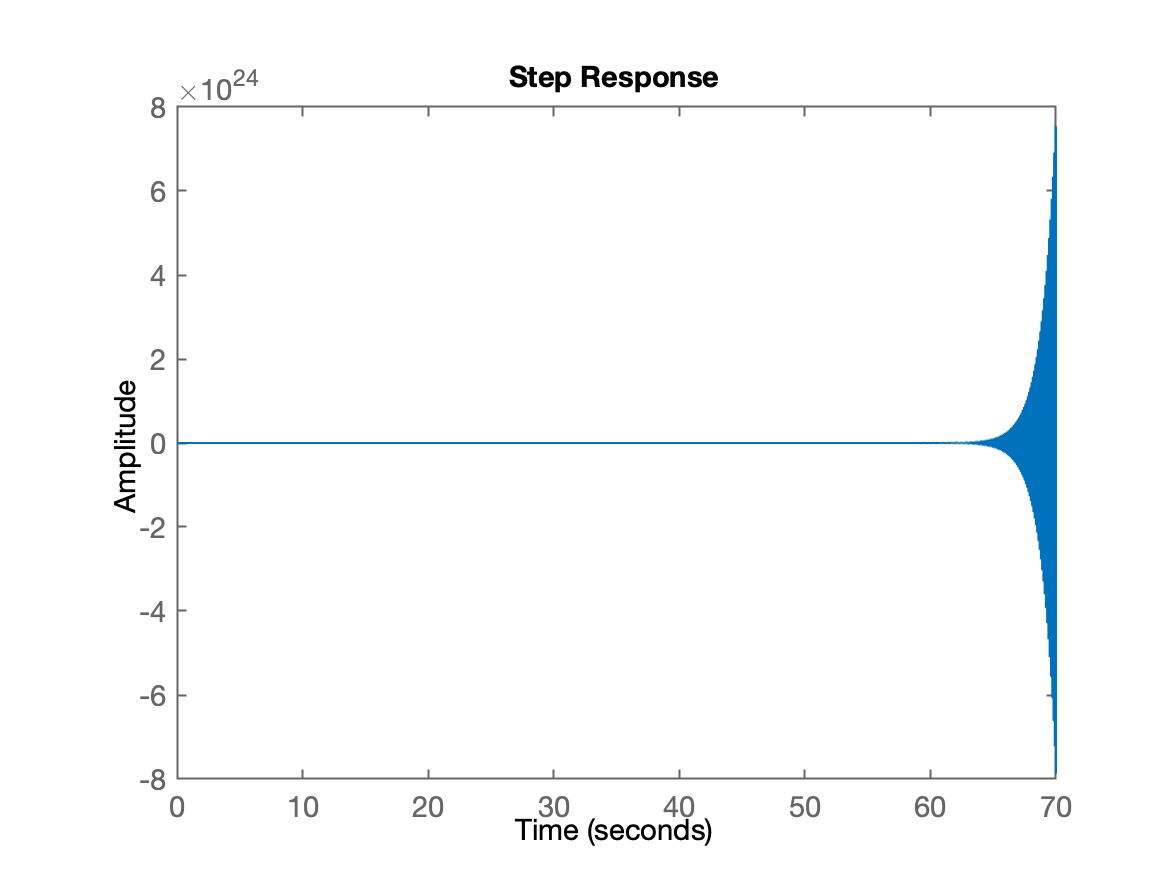 step_PIDd_1a_versao.png