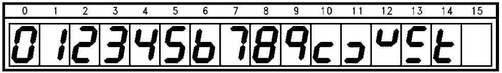 resultados_display_7447_7448-1