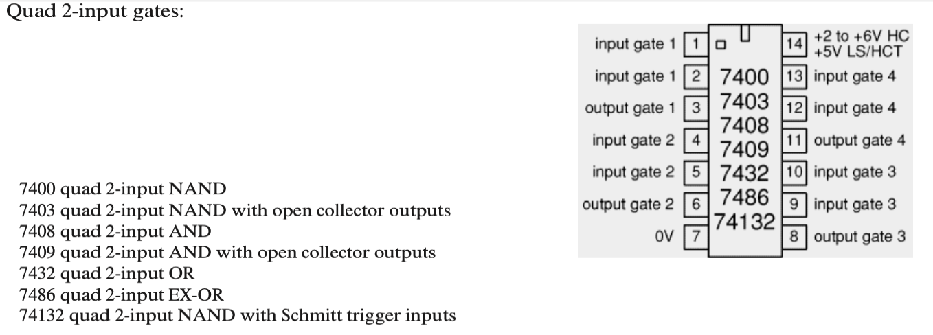 quad_2_input_gates