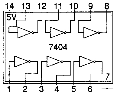 7404