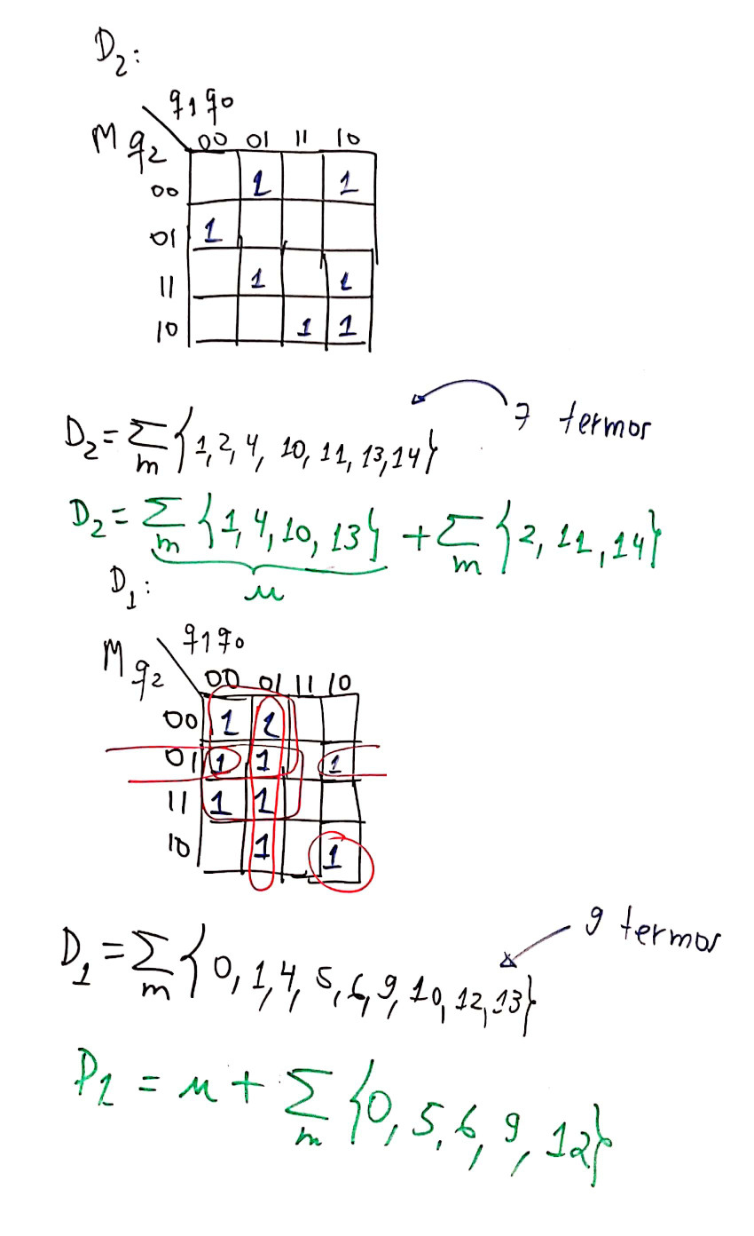 digitais2_contadores_sincronos_2019_2_7.jpg