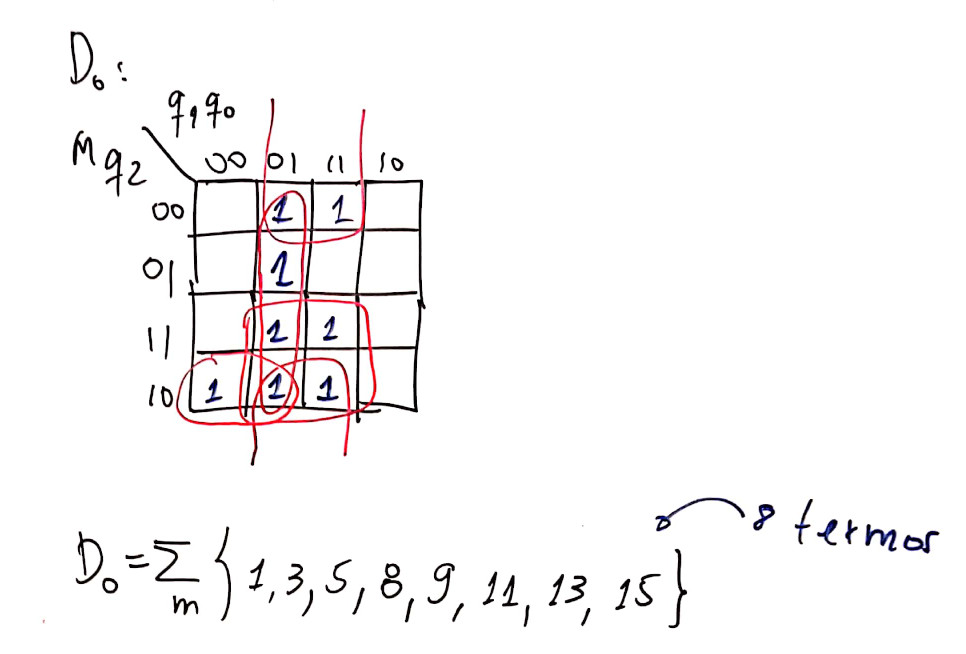 digitais2_contadores_sincronos_2019_2_8a.jpg