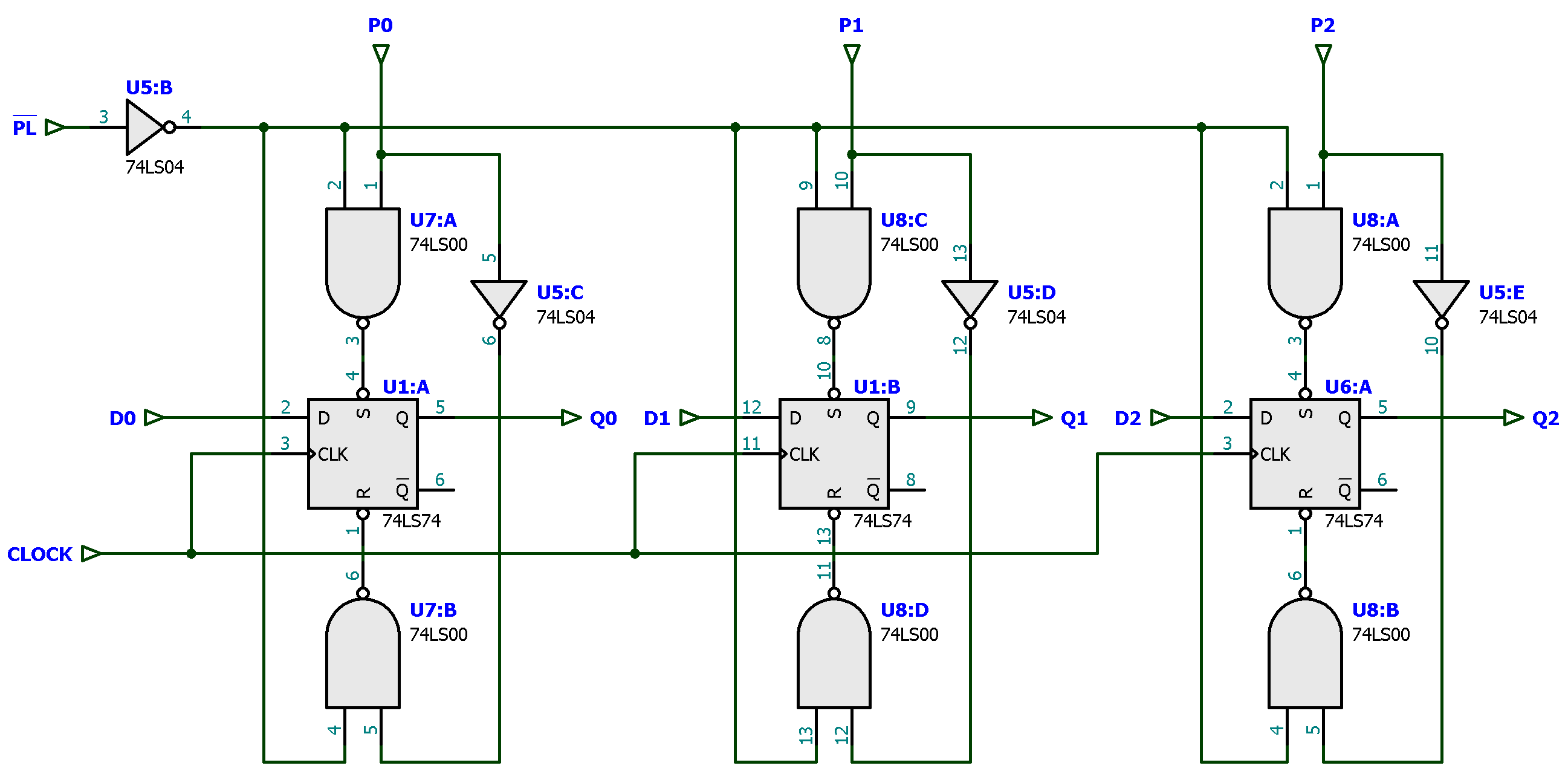 FFs_D_Parallel_Load